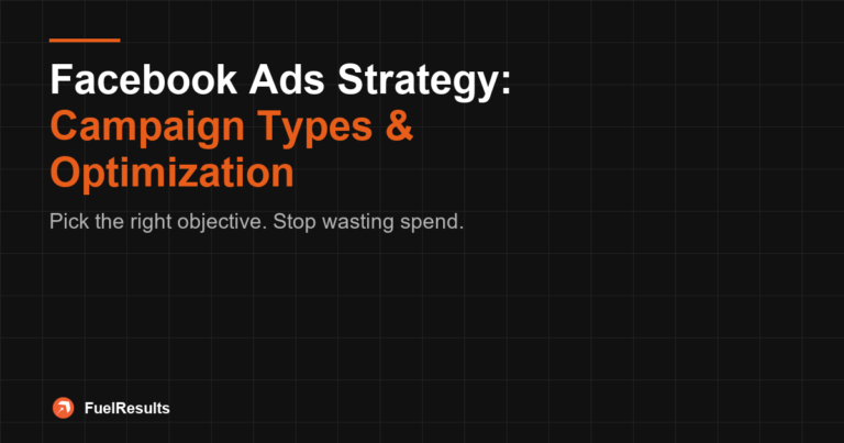 A black grid background with white and orange text: "Facebook Ads Strategy: Campaign Types & Optimization. Pick the right objective. Stop wasting spend." FuelResults logo at the bottom left.