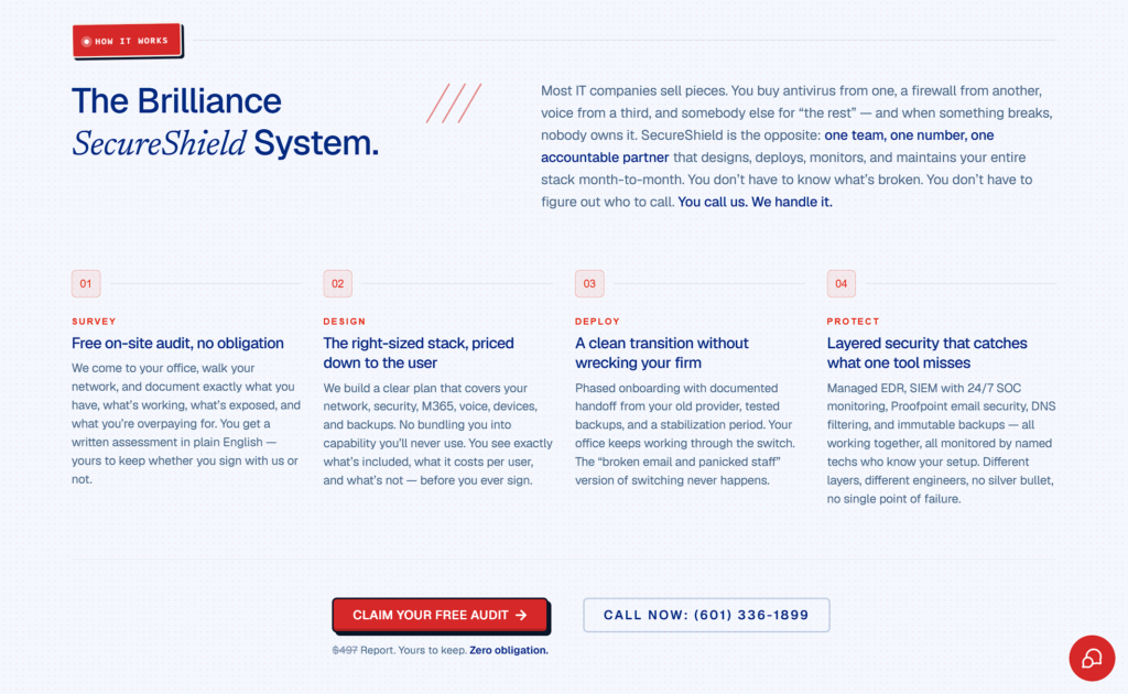 A website section describes SecureShield, highlighting a free audit, customized solutions, easy IT transition, and advanced security. A red button reads: "Claim your free audit," with a phone number to call for more info.